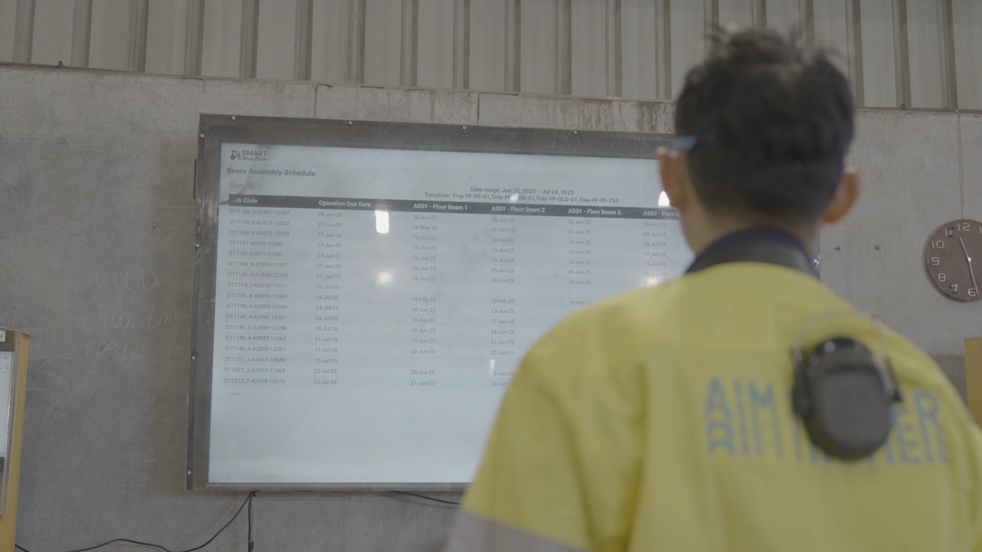 Keep everyone focused on the same plan