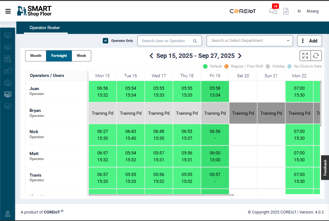 Roster Fortnight View