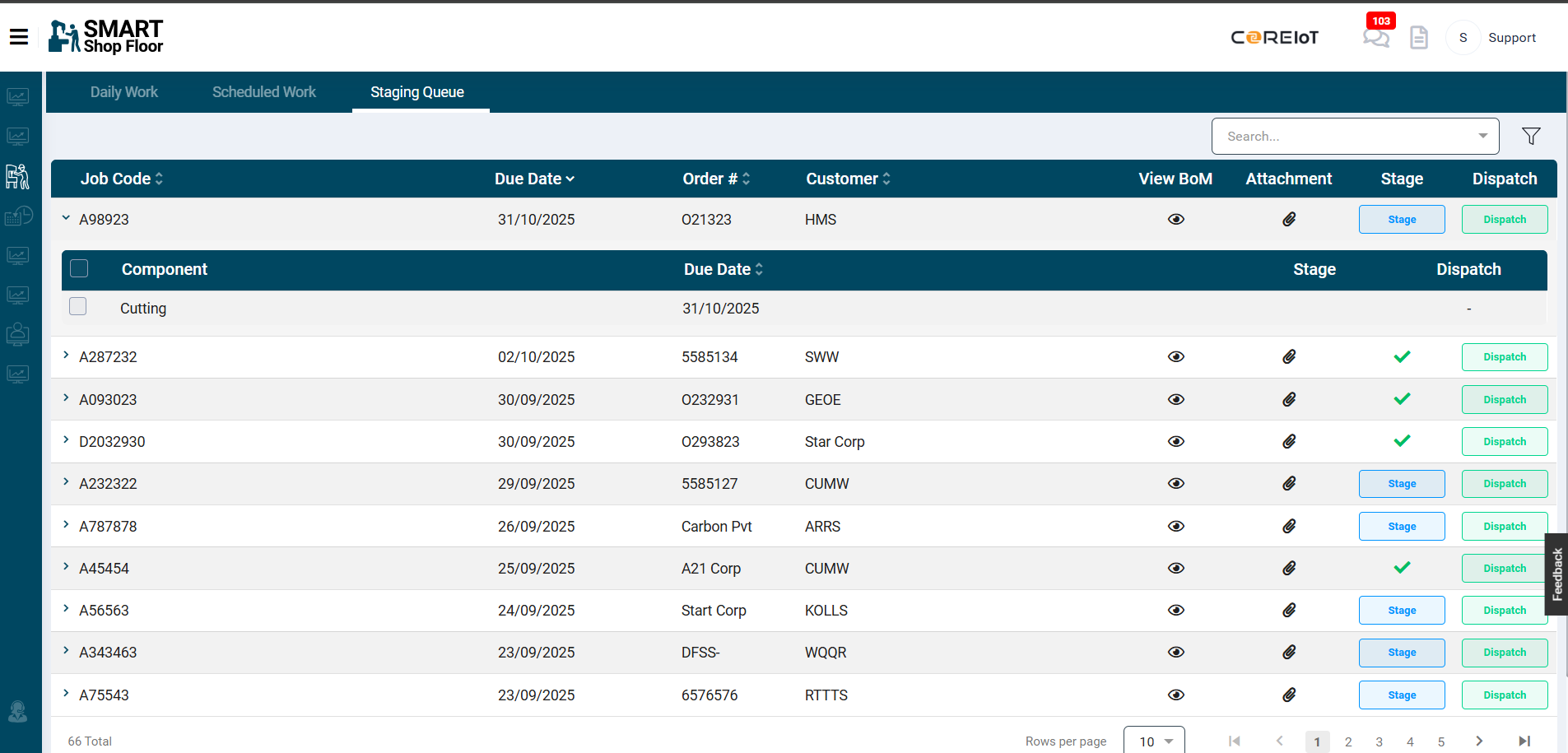 Staging Queue Dashboard